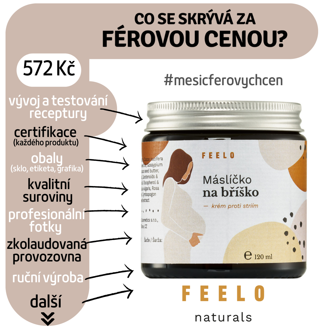 Mesic ferovych cen